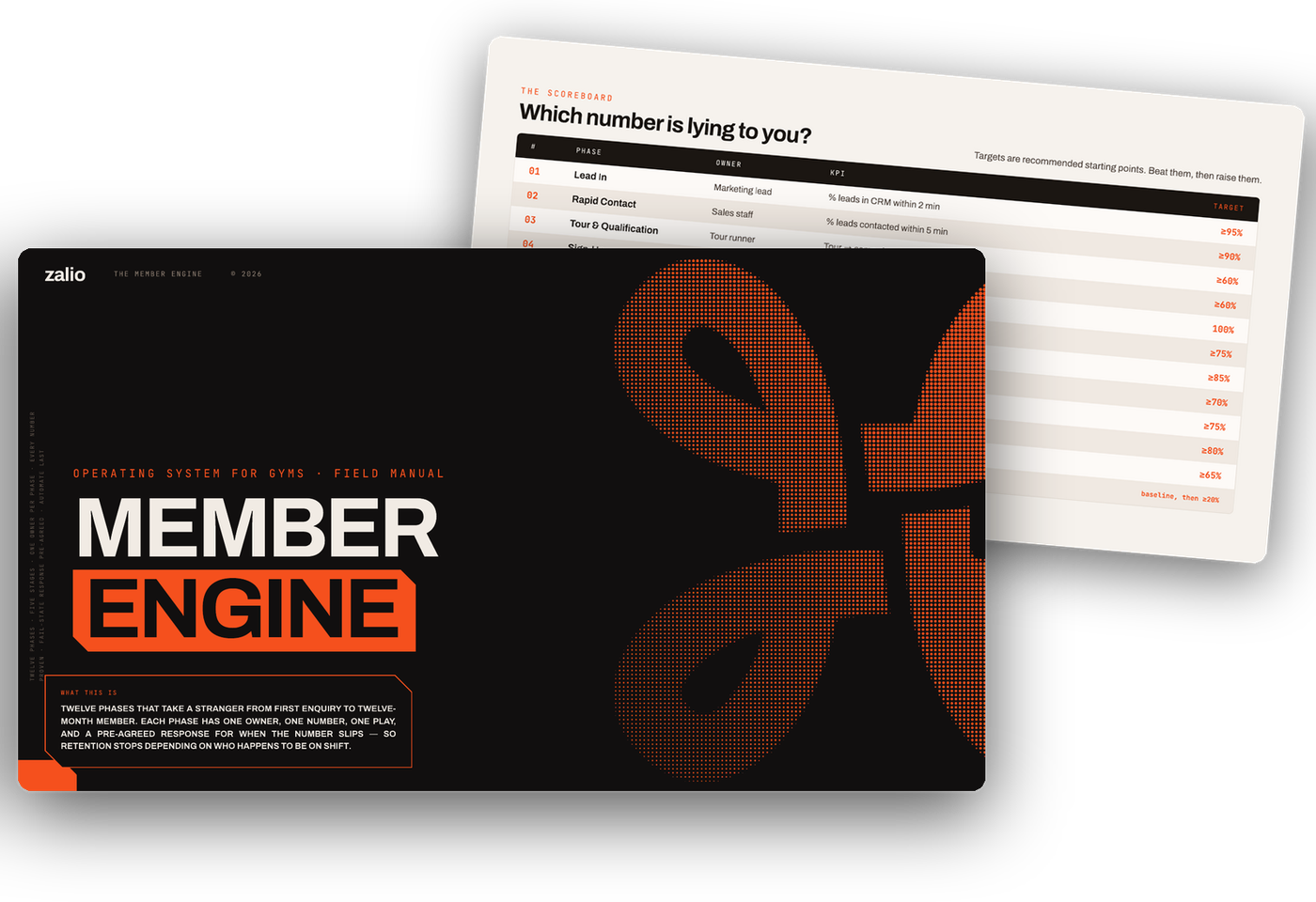 The Member Engine field manual, showing the cover and the scoreboard page